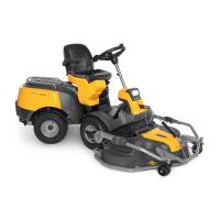 Газонокосилка бензиновая с сиденьем STIGA Park Pro 900 WX
